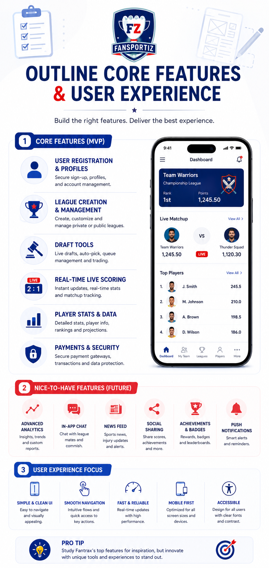 core features to develop an app like fantrax